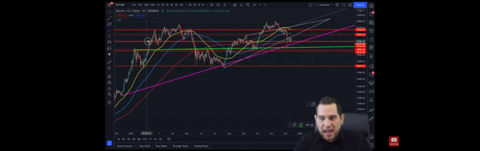 neutral-atm-bitcoin-bull-market-01