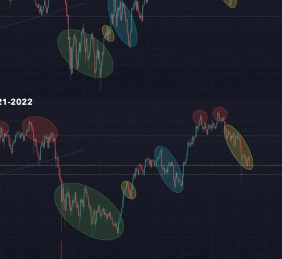 neutral-atm-bitcoin-bull-market-01