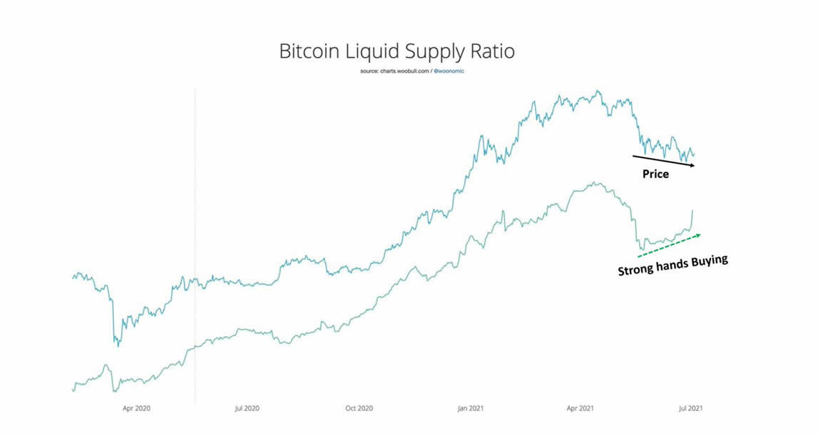 neutral-atm-bitcoin-breakout-is-eminent