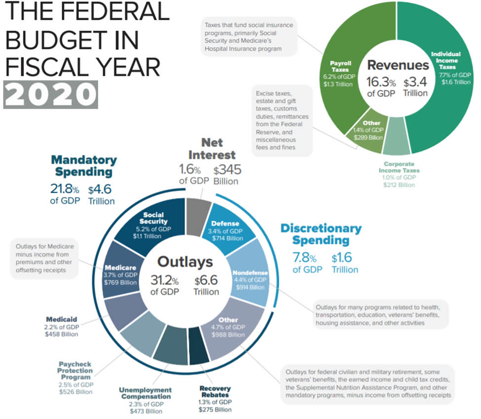 Neutral ATM - Bitcoin ATM’s in Texas - Bitcoin; What about China’s $60 trillion Real Estate bubble, or the inflation bubble, or the equities bubble?