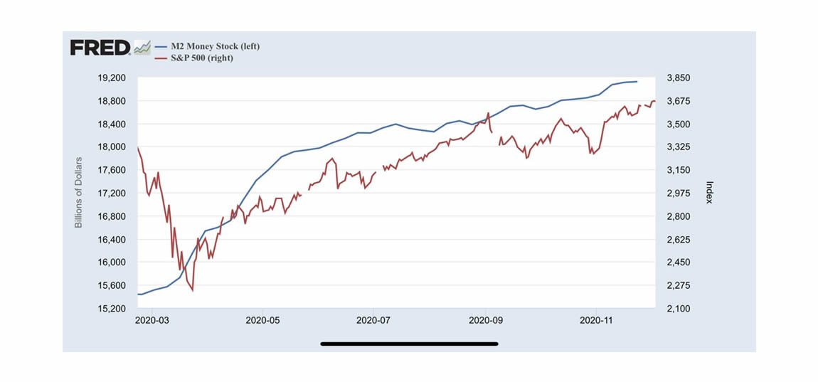 neutral-atm-bitcoin-investing-habits-part-2-b