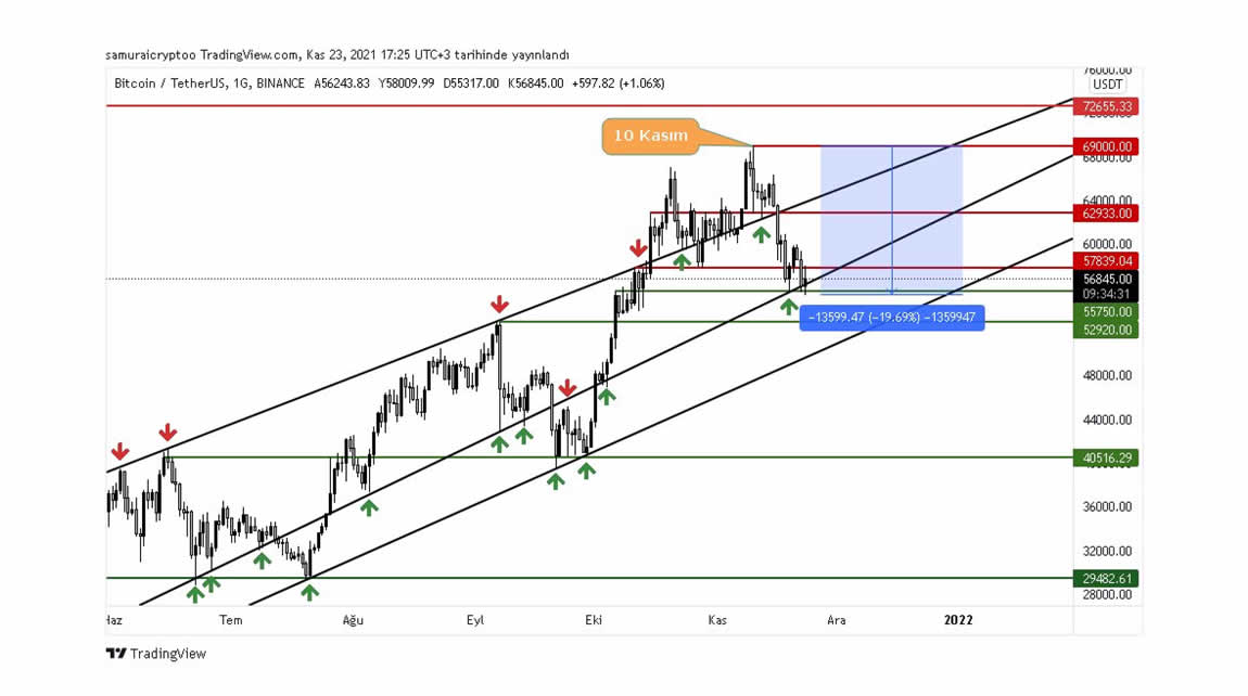 neutral-atm-Looking Deeper at the Bitcoin Squeeze