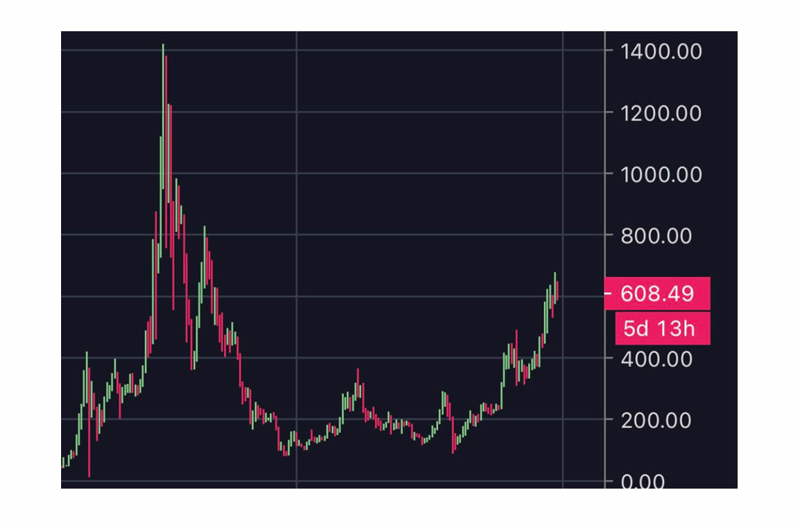 neutral-atm-bitcoin-what-is-wrong-a