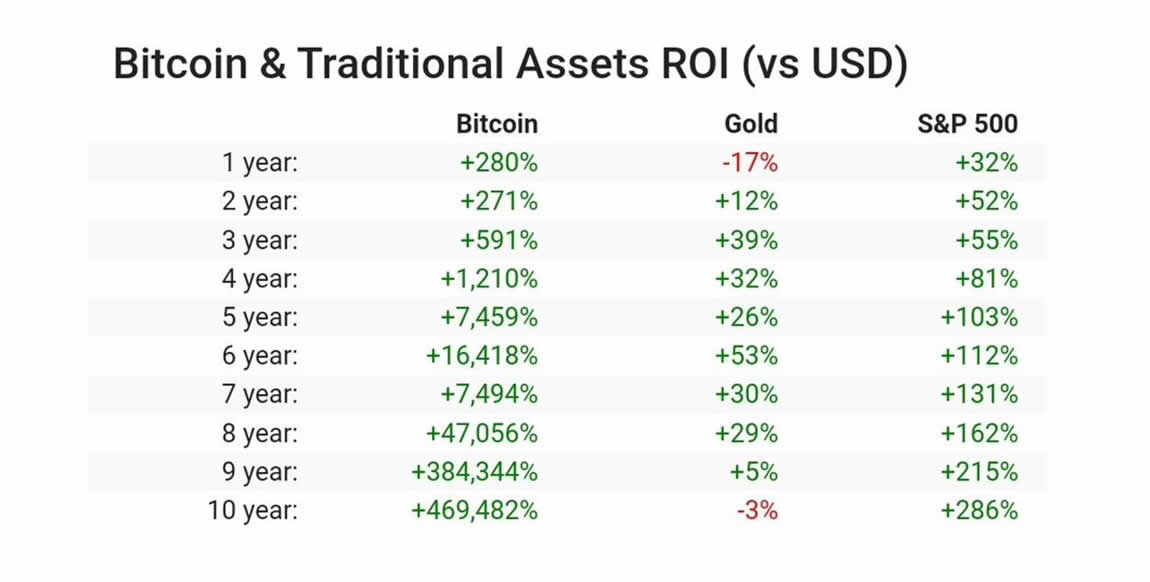 neutral-atm-Bitcoin & the Wyckoff Distribution Pattern