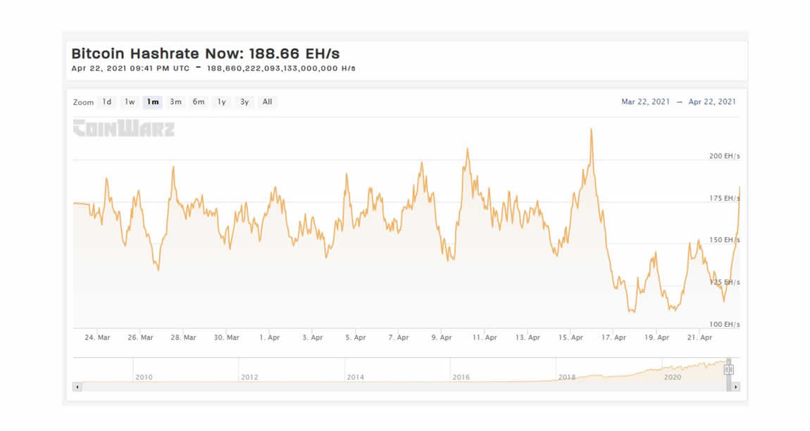 neutral-atm-next-bitcoin-breakout