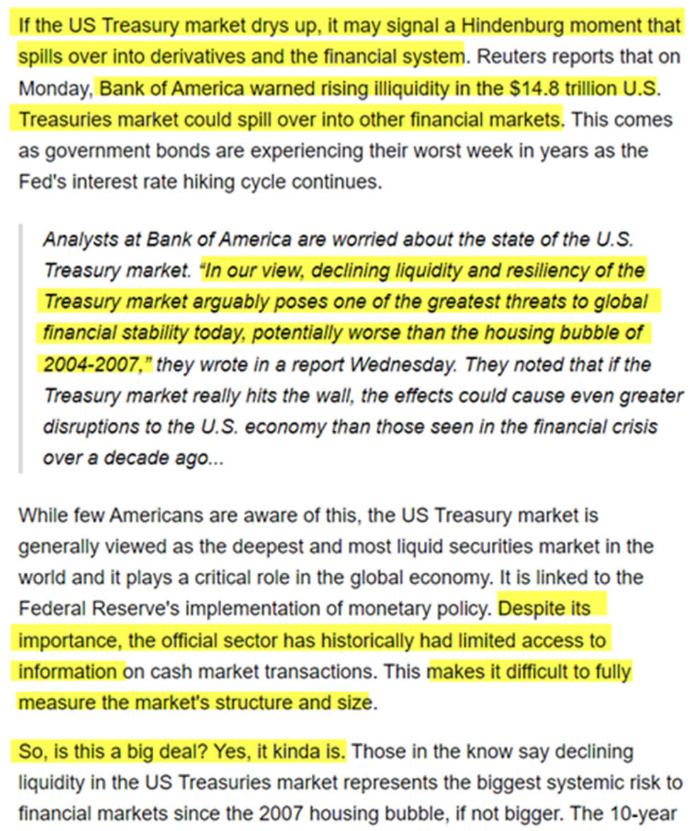 Neutral Bitcoin ATM’s in Texas - Debt Spiral has overtaken the US Treasury, now it is coming for Derivatives!  Got Bitcoin?